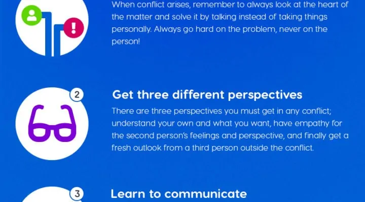 5 Steps to End All Family Disputes with Communication